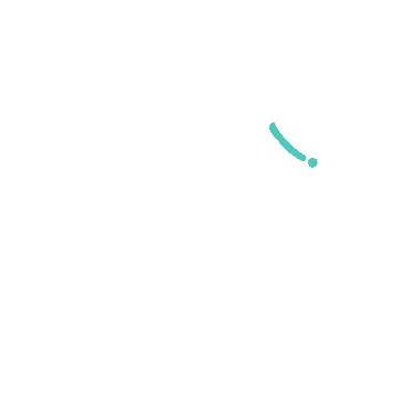 Big Times Kennel and Dog Agility and Obedience Training in Dayton, Ohio